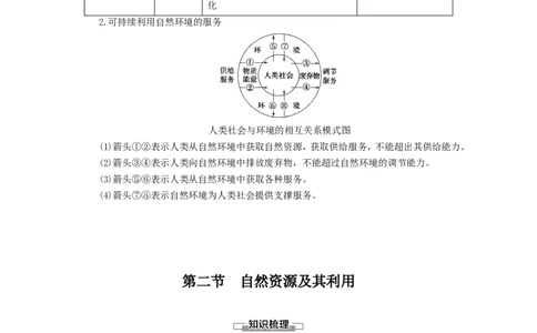 新教材人教版高中地理选择性必修3全册知识点考点重点难点总结_高中三年全科资料_高中_高中1_2025版高中地理《全册知识点梳理》