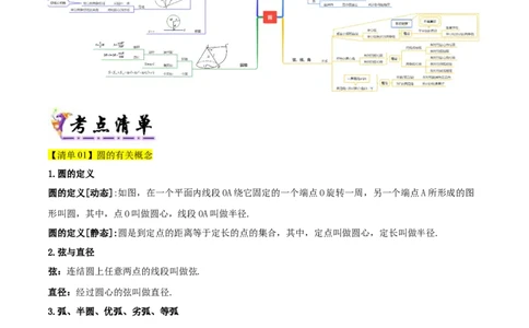 专题04圆（考点清单，14个考点梳理+20种题型解读+6种方法解读）（教师版）_人教版数学九年级上册_版本二_九年级数学上册（人教版）_期末专项复习-U276_期末总复习_2025版