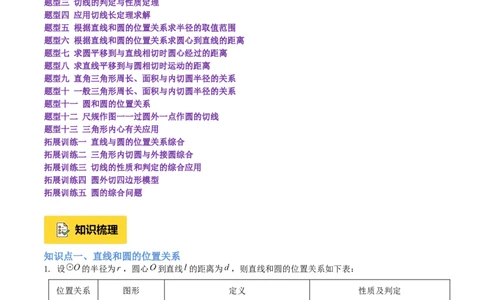 专题05直线和圆的位置关系重难点题型专训（2个知识点+13大题型+5大拓展训练+自我检测）（学生版）(1)_人教版数学九年级上册_版本二_九年级数学上册（人教版）_重难点专题提升-V7_2026版