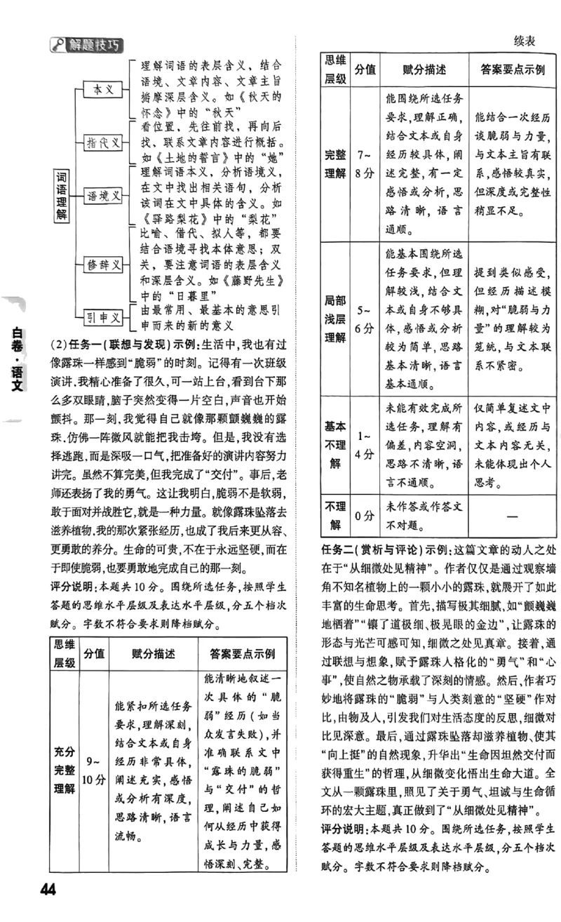 2026《万唯中考&bull;山西黑白卷》语文白卷答案_2026中考押题卷合集_2026《万唯中考黑白卷》地方版_2026《万唯中考&bull;山西黑白卷》7科_2026《万唯中考&bull;山西黑白卷》语文