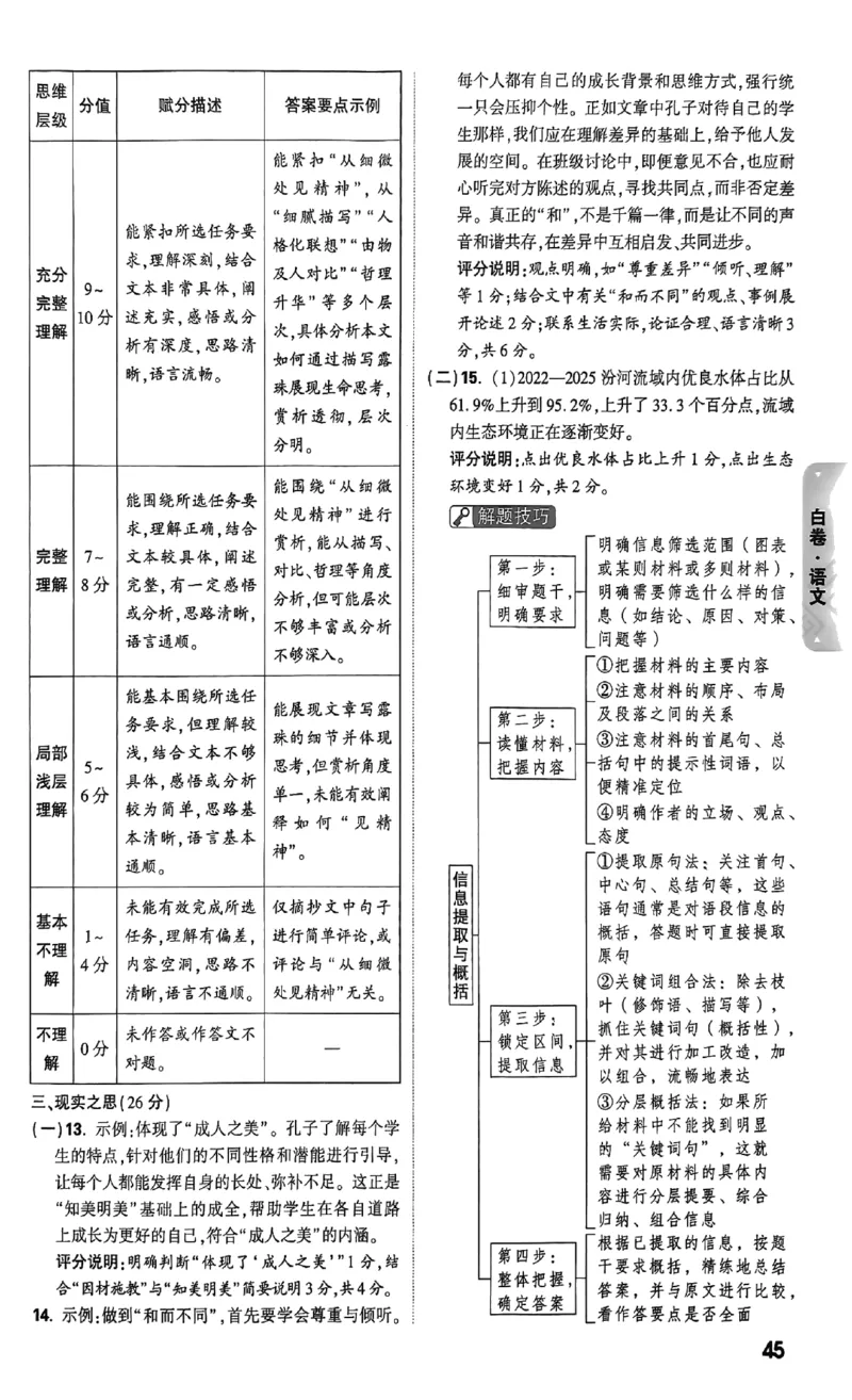 2026《万唯中考&bull;山西黑白卷》语文白卷答案_2026中考押题卷合集_2026《万唯中考黑白卷》地方版_2026《万唯中考&bull;山西黑白卷》7科_2026《万唯中考&bull;山西黑白卷》语文