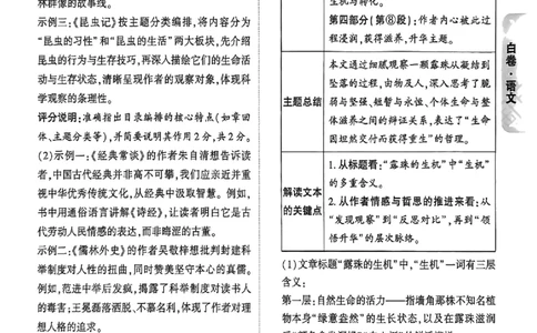2026《万唯中考&bull;山西黑白卷》语文白卷答案_2026中考押题卷合集_2026《万唯中考黑白卷》地方版_2026《万唯中考&bull;山西黑白卷》7科_2026《万唯中考&bull;山西黑白卷》语文