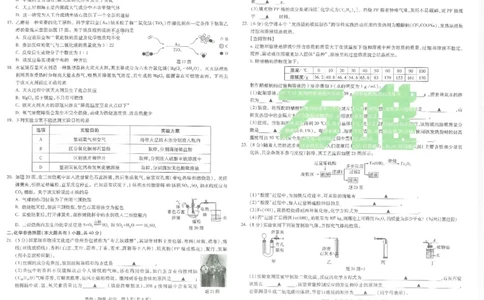 2026《万唯中考&bull;徐州黑白卷》物化黑卷_2026中考押题卷合集_2026《万唯中考黑白卷》地方版(1)_2026《万唯中考&bull;徐州黑白卷》7科_2026《万唯中考&bull;徐州黑白卷》物化