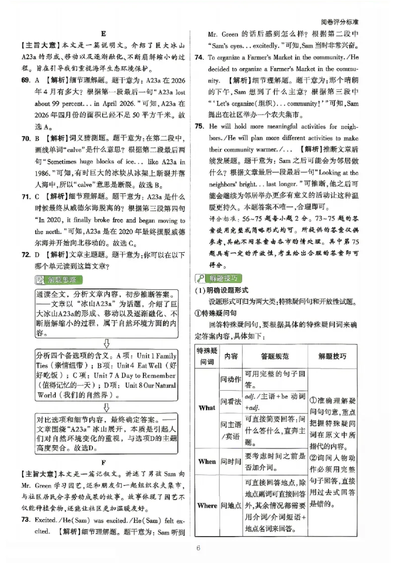 2026《万唯中考&bull;安徽定心卷》英语_2026中考押题卷合集_2026《万唯中考定心卷》各地方版_2026《万唯中考&bull;安徽定心卷》7科