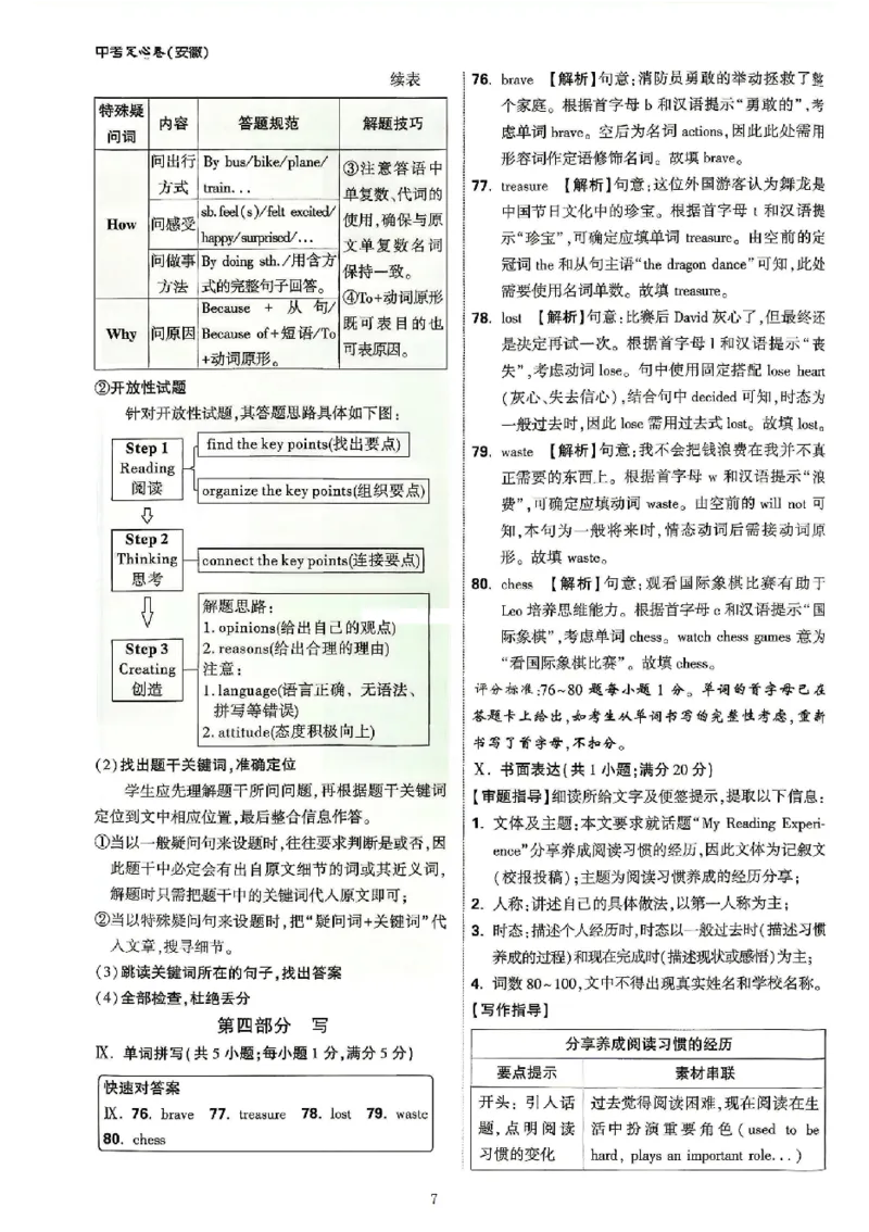 2026《万唯中考&bull;安徽定心卷》英语_2026中考押题卷合集_2026《万唯中考定心卷》各地方版_2026《万唯中考&bull;安徽定心卷》7科