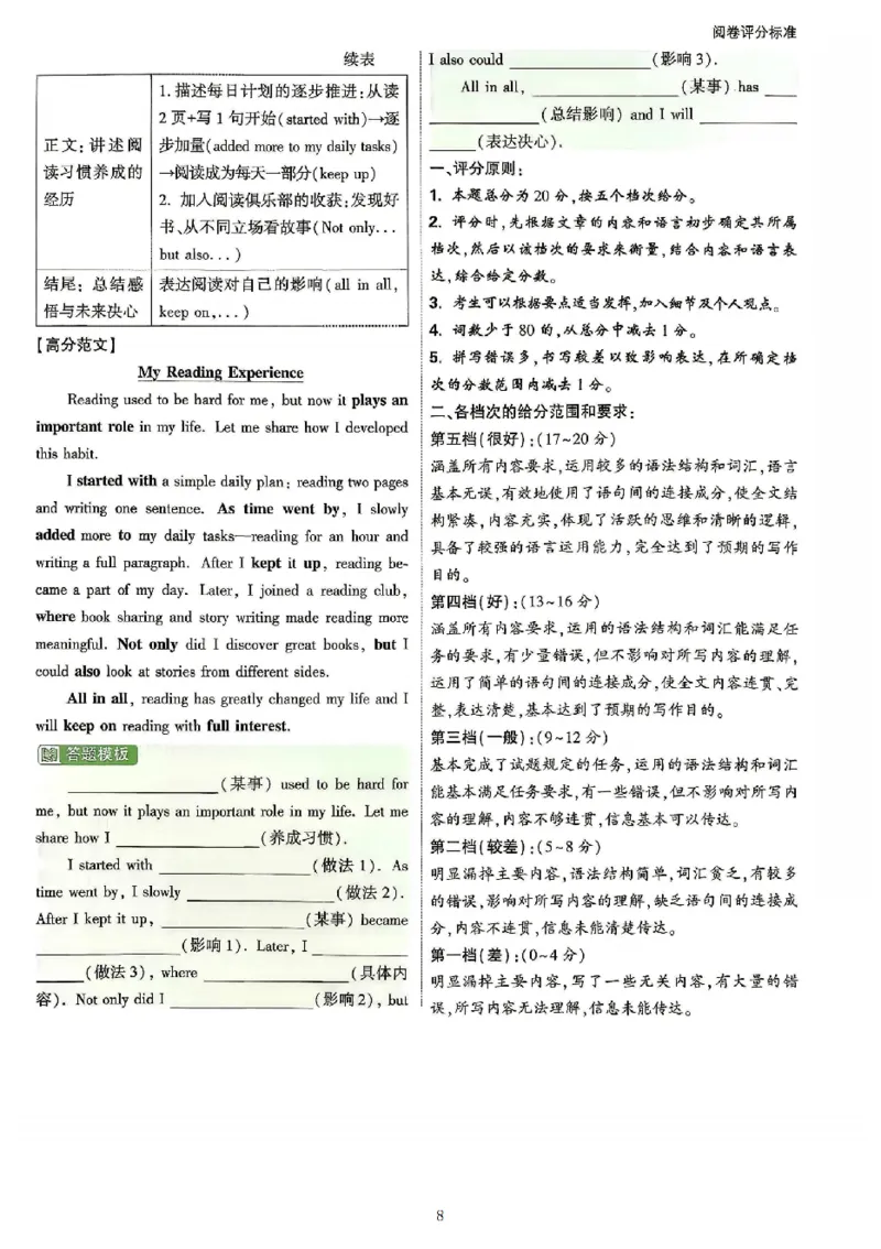 2026《万唯中考&bull;安徽定心卷》英语_2026中考押题卷合集_2026《万唯中考定心卷》各地方版_2026《万唯中考&bull;安徽定心卷》7科