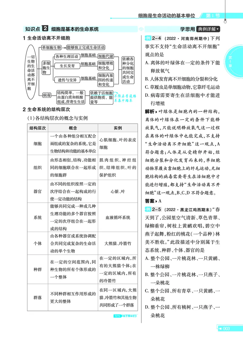 教材帮高中生物学必修1（配RJ版）_高中三年全科资料_高中_高中电子教材_高中《教材帮》2025版高中《教材帮》（全科高清）_教材帮高中生物
