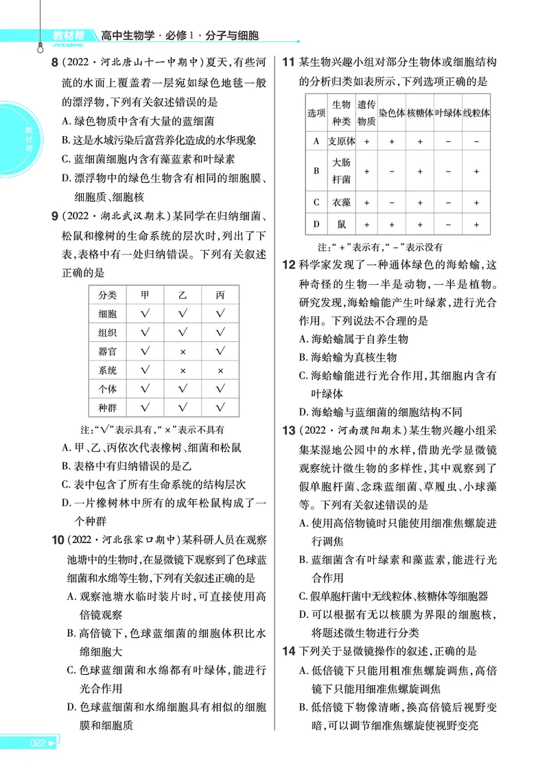 教材帮高中生物学必修1（配RJ版）_高中三年全科资料_高中_高中电子教材_高中《教材帮》2025版高中《教材帮》（全科高清）_教材帮高中生物