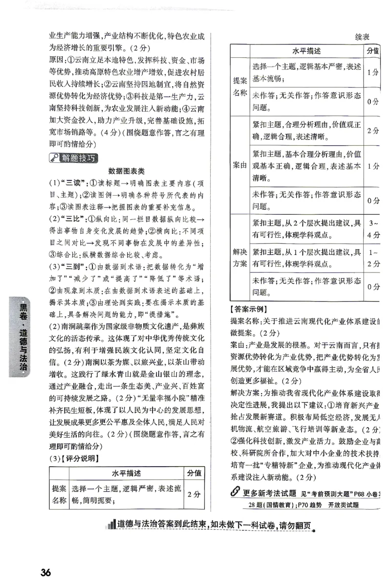 2026《万唯中考&bull;云南黑白卷》道法黑白卷答案_2026中考押题卷合集_2026《万唯中考黑白卷》地方版(1)_2026《万唯中考&bull;云南黑白卷》7科_2026《万唯中考&bull;云南黑白卷》道法黑白卷