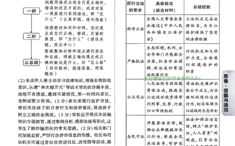 2026《万唯中考&bull;云南黑白卷》道法黑白卷答案_2026中考押题卷合集_2026《万唯中考黑白卷》地方版(1)_2026《万唯中考&bull;云南黑白卷》7科_2026《万唯中考&bull;云南黑白卷》道法黑白卷