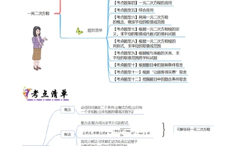 专题01一元二次方程（考点清单，4个考点清单+12种题型解读）（学生版）_人教版数学九年级上册_版本二_九年级数学上册（人教版）_期末专项复习-U276_期末总复习_2025版