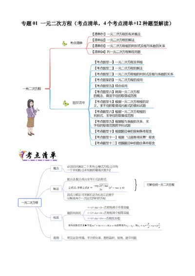 专题01一元二次方程（考点清单，4个考点清单+12种题型解读）（学生版）_人教版数学九年级上册_版本二_九年级数学上册（人教版）_期末专项复习-U276_期末总复习_2025版
