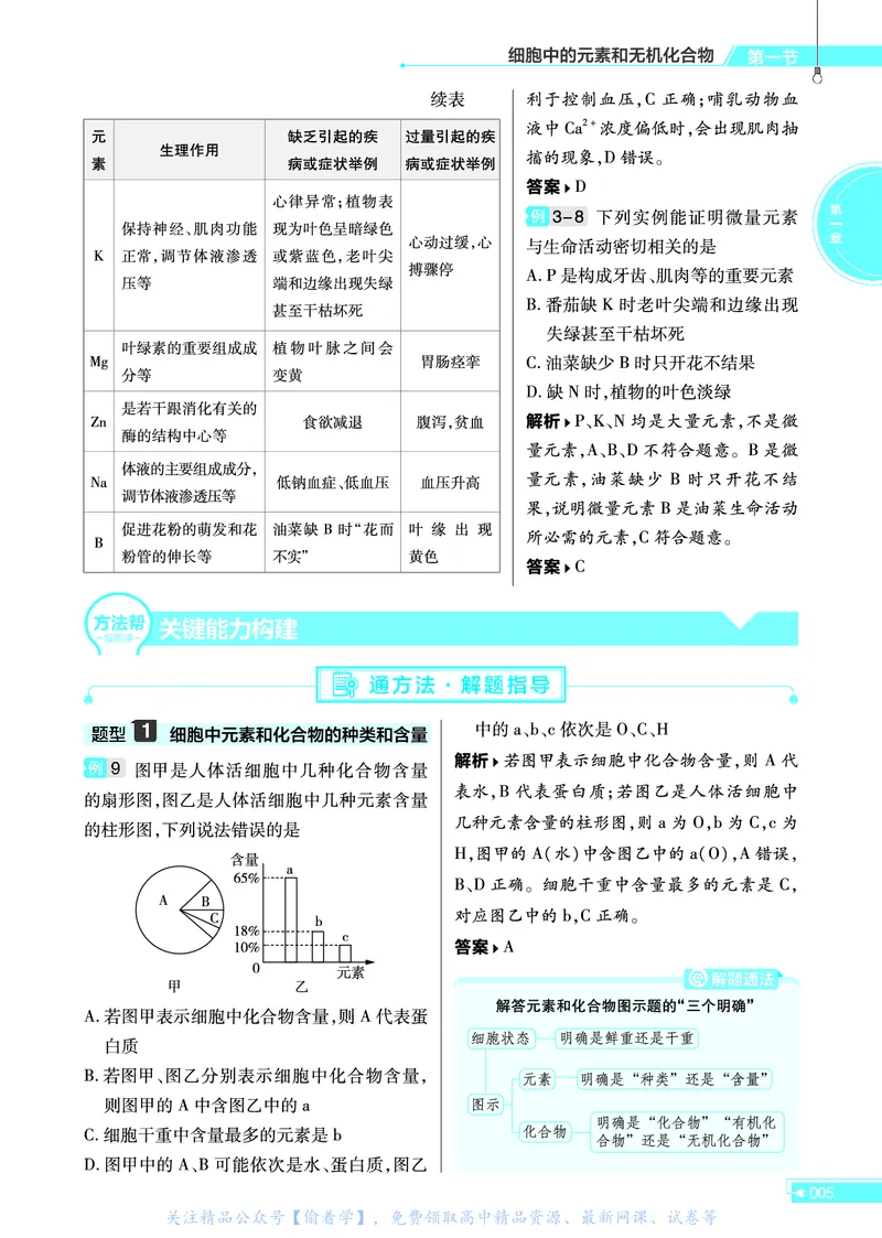 教材帮高中生物学必修1（配SJ版）_高中三年全科资料_高中_高中电子教材_高中《教材帮》2025版高中《教材帮》（全科高清）_教材帮高中生物