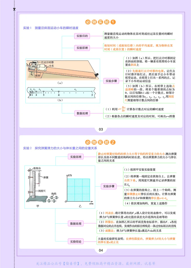 教材帮高中物理必修第一册（配YJ版）_高中三年全科资料_高中_高中电子教材_高中《教材帮》2025版高中《教材帮》（全科高清）_教材帮高中物理