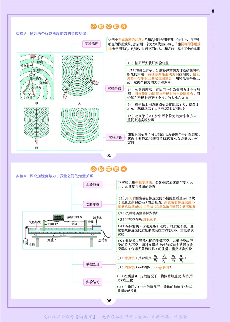 教材帮高中物理必修第一册（配YJ版）_高中三年全科资料_高中_高中电子教材_高中《教材帮》2025版高中《教材帮》（全科高清）_教材帮高中物理