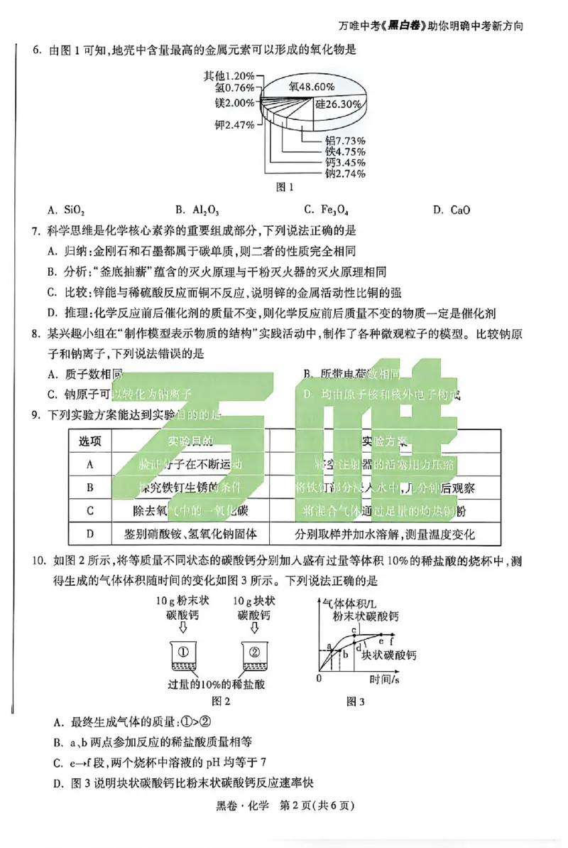 2026《万唯中考&bull;河北黑白卷》化学黑卷A4_2026中考押题卷合集_2026《万唯中考黑白卷》地方版(1)_2026《万唯中考&bull;河北黑白卷》7科_2026《万唯中考&bull;河北黑白卷》化学