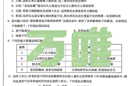2026《万唯中考&bull;河北黑白卷》化学黑卷A4_2026中考押题卷合集_2026《万唯中考黑白卷》地方版(1)_2026《万唯中考&bull;河北黑白卷》7科_2026《万唯中考&bull;河北黑白卷》化学
