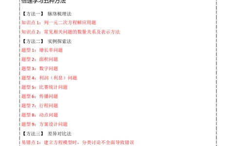专题06实际问题与一元二次方程（2个知识点9种题型2个易错点1种中考考法）（学生版）_人教版数学九年级上册_版本二_九年级数学上册（人教版）_常见题型通关讲解练-V3_2024版