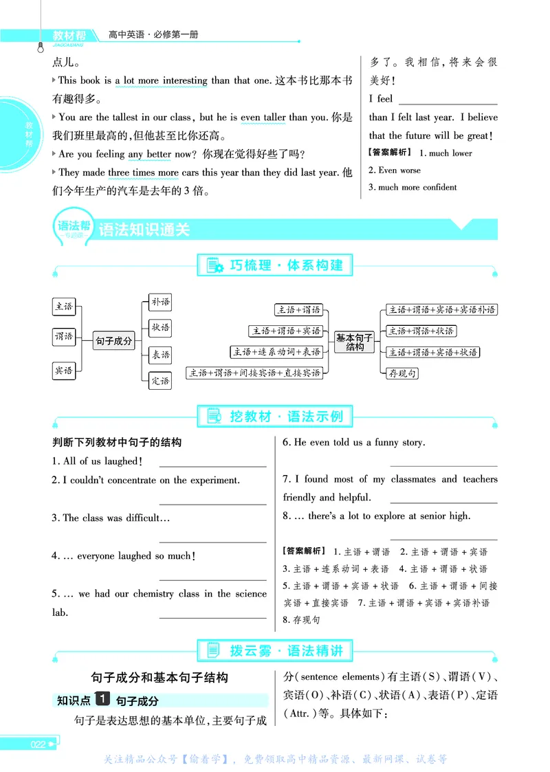 教材帮高中英语必修第一册（配RJ版）_高中三年全科资料_高中_高中电子教材_高中《教材帮》2025版高中《教材帮》（全科高清）_教材帮高中英语