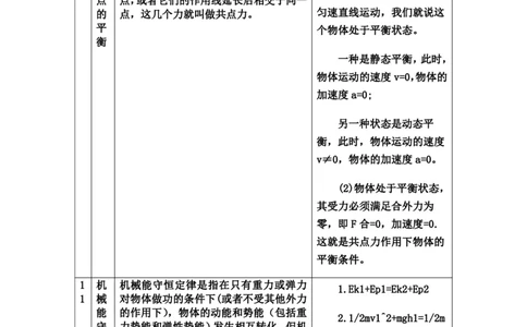 新高考地区高考物理高频考点、高频知识点、公式定理归纳_高中三年全科资料_高中三年全科资料_物理