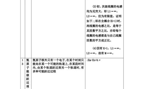 新高考地区高考物理高频考点、高频知识点、公式定理归纳_高中三年全科资料_高中三年全科资料_物理