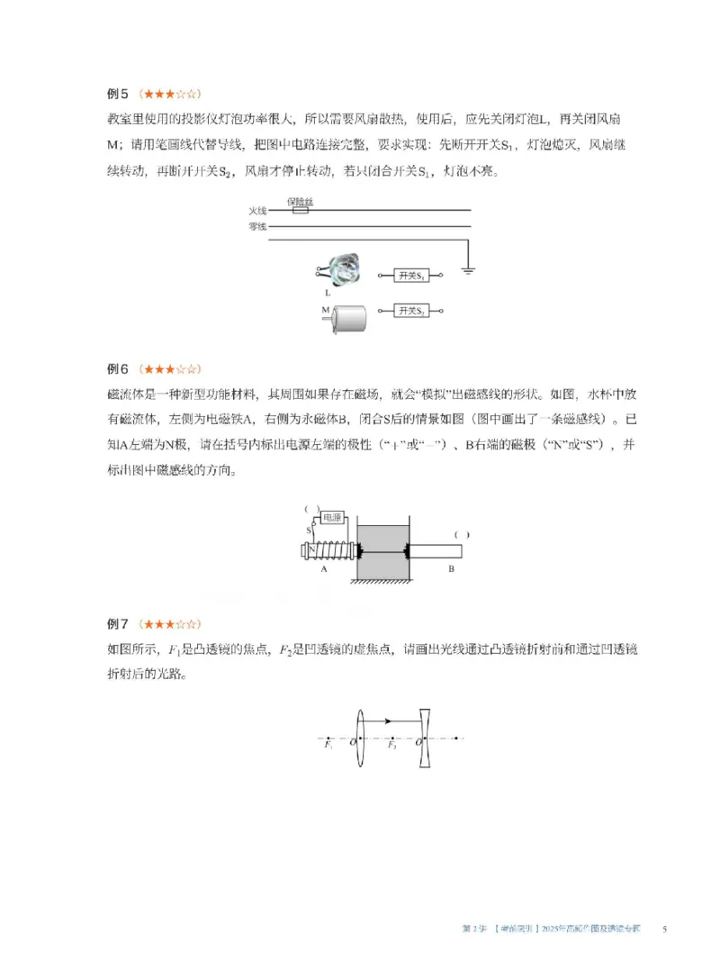 2025《中考考前密训&bull;物理》高频作图及透镜专题_2026中考押题卷合集_2026新中考中考全科资料_《中考密训班试卷&bull;物理》全国通用
