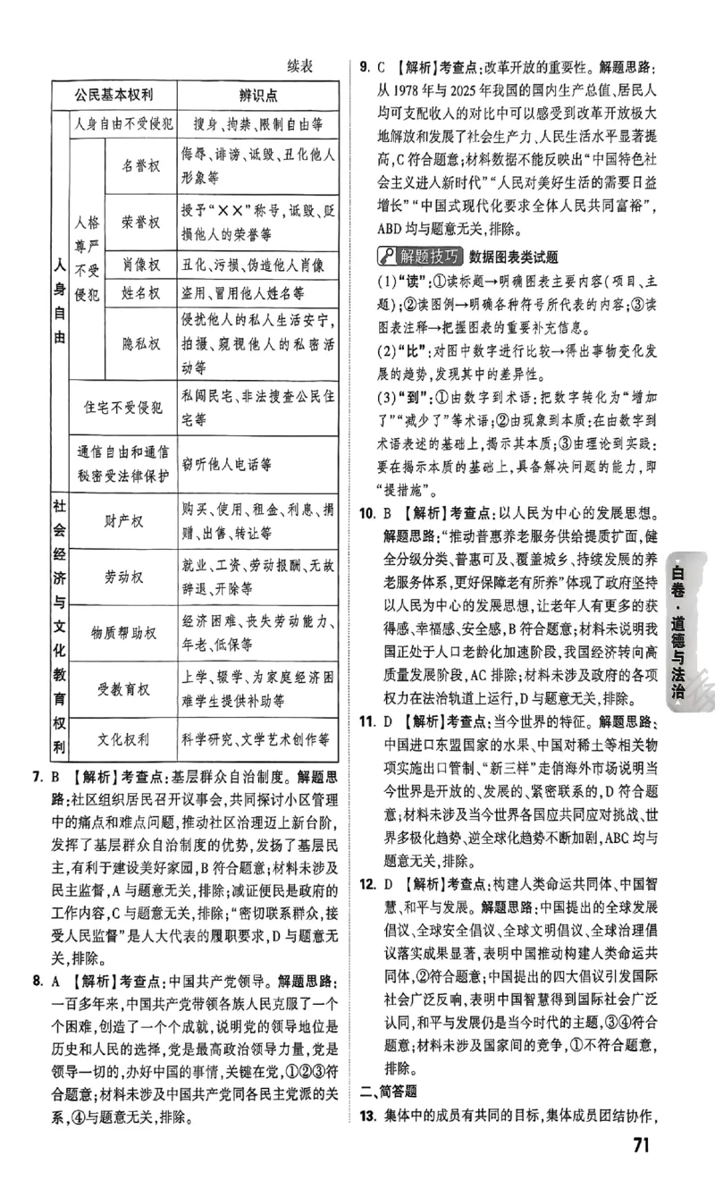 2026《万唯中考&bull;山西黑白卷》文综白卷答案_2026中考押题卷合集_2026《万唯中考黑白卷》地方版(1)_2026《万唯中考&bull;山西黑白卷》7科_2026《万唯中考&bull;山西黑白卷》历史