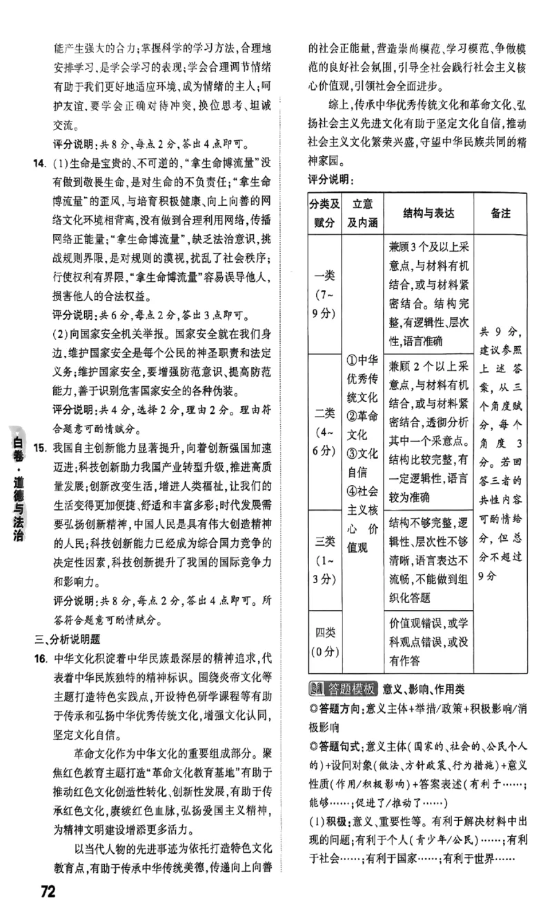 2026《万唯中考&bull;山西黑白卷》文综白卷答案_2026中考押题卷合集_2026《万唯中考黑白卷》地方版(1)_2026《万唯中考&bull;山西黑白卷》7科_2026《万唯中考&bull;山西黑白卷》历史