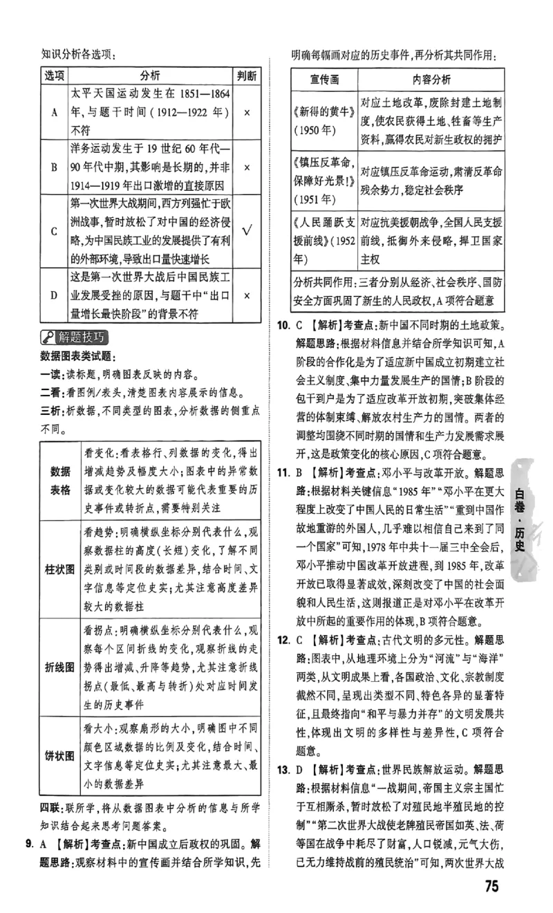 2026《万唯中考&bull;山西黑白卷》文综白卷答案_2026中考押题卷合集_2026《万唯中考黑白卷》地方版(1)_2026《万唯中考&bull;山西黑白卷》7科_2026《万唯中考&bull;山西黑白卷》历史