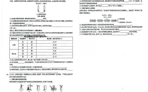 2026《万唯中考&bull;云南定心卷》化学试卷_2026中考押题卷合集_2026《万唯中考定心卷》各地方版_2026《万唯中考&bull;云南定心卷》7科