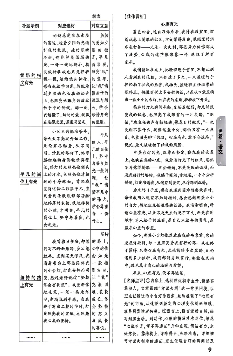 2026《万唯中考&bull;云南黑白卷》答题技巧与答案_2026中考押题卷合集_2026《万唯中考黑白卷》地方版(1)_2026《万唯中考&bull;云南黑白卷》7科
