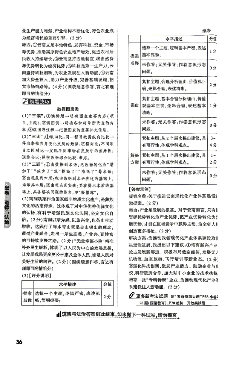 2026《万唯中考&bull;云南黑白卷》答题技巧与答案_2026中考押题卷合集_2026《万唯中考黑白卷》地方版(1)_2026《万唯中考&bull;云南黑白卷》7科