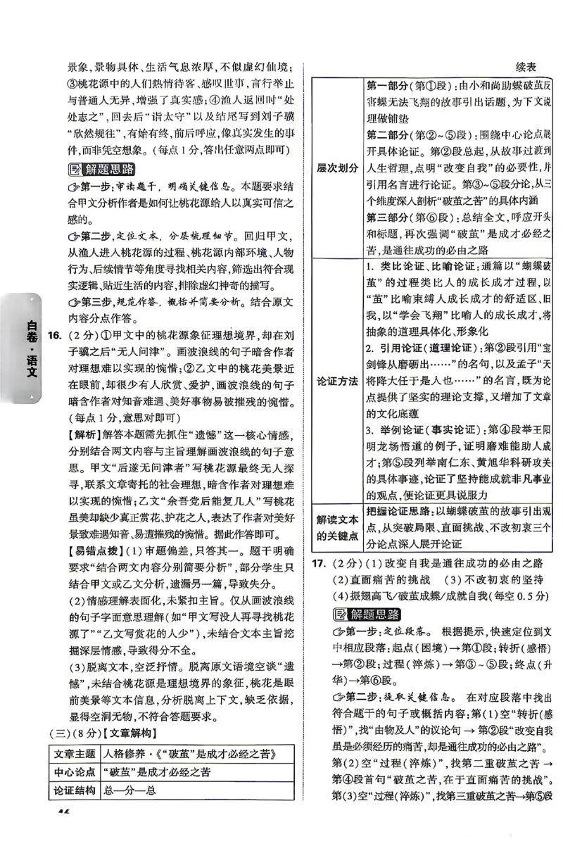 2026《万唯中考&bull;云南黑白卷》答题技巧与答案_2026中考押题卷合集_2026《万唯中考黑白卷》地方版(1)_2026《万唯中考&bull;云南黑白卷》7科