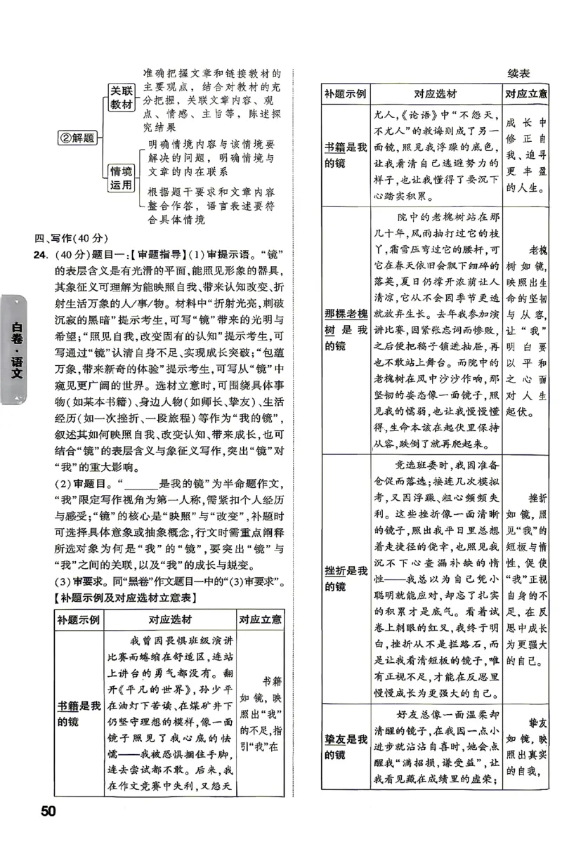 2026《万唯中考&bull;云南黑白卷》答题技巧与答案_2026中考押题卷合集_2026《万唯中考黑白卷》地方版(1)_2026《万唯中考&bull;云南黑白卷》7科