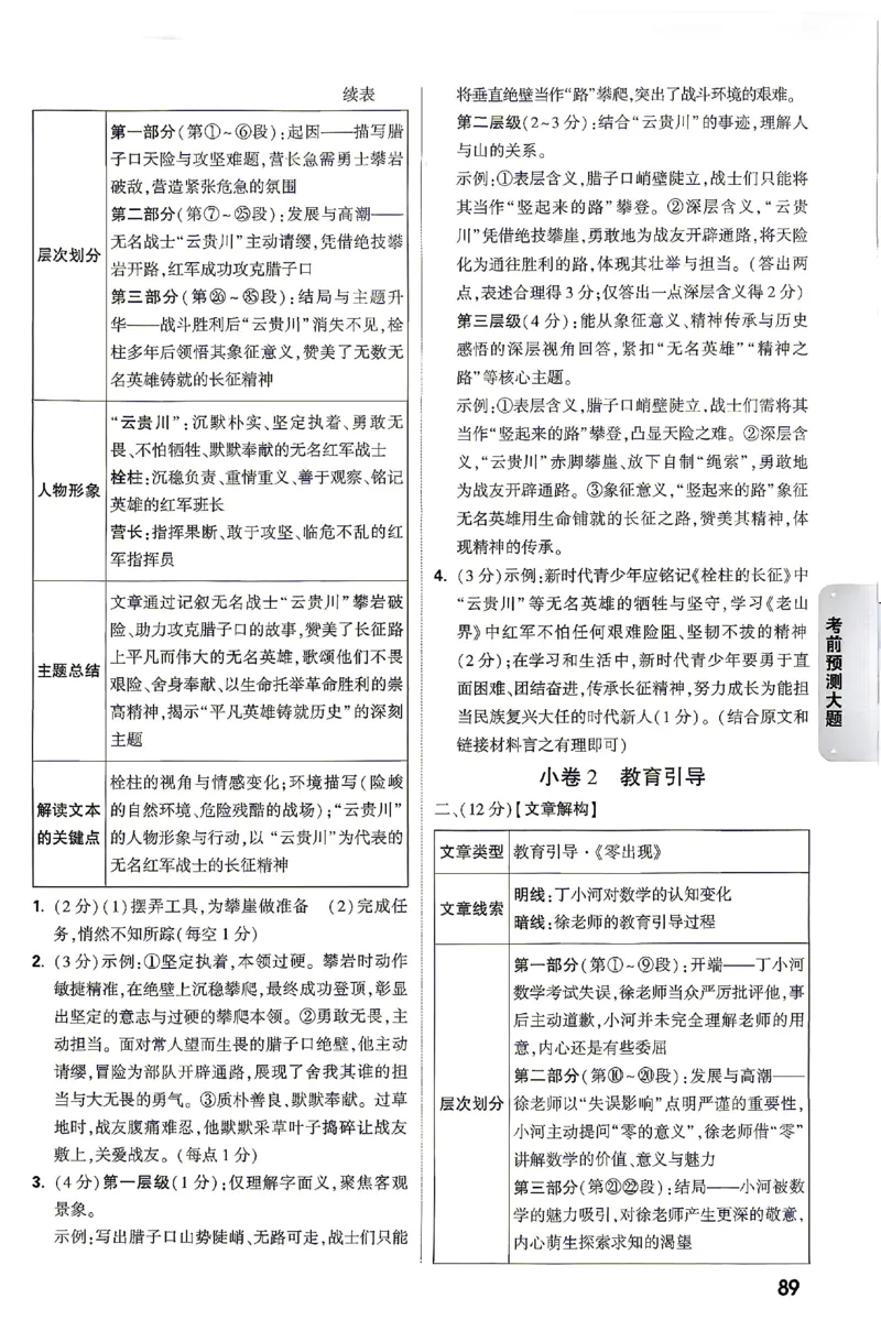 2026《万唯中考&bull;云南黑白卷》答题技巧与答案_2026中考押题卷合集_2026《万唯中考黑白卷》地方版(1)_2026《万唯中考&bull;云南黑白卷》7科