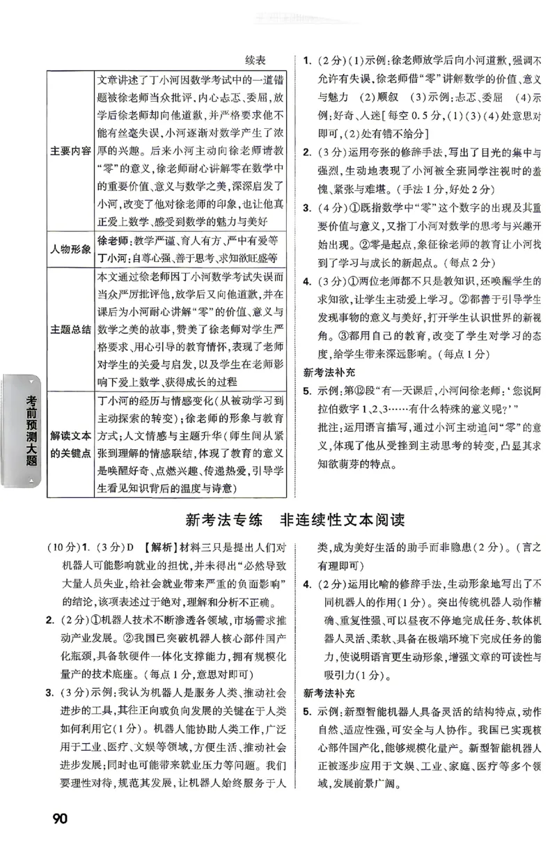 2026《万唯中考&bull;云南黑白卷》答题技巧与答案_2026中考押题卷合集_2026《万唯中考黑白卷》地方版(1)_2026《万唯中考&bull;云南黑白卷》7科