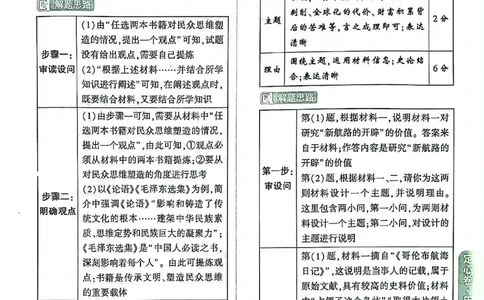 2026《万唯中考&bull;云南定心卷》历史答案_2026中考押题卷合集_2026《万唯中考定心卷》各地方版_2026《万唯中考&bull;云南定心卷》7科
