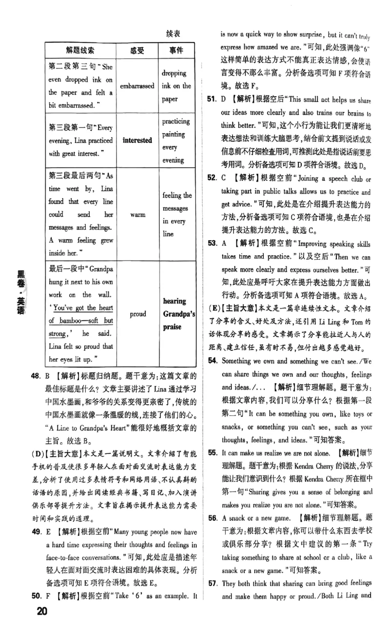 2026《万唯中考&bull;山西黑白卷》英语黑卷答案_2026中考押题卷合集_2026《万唯中考黑白卷》地方版(1)_2026《万唯中考&bull;山西黑白卷》7科_2026《万唯中考&bull;山西黑白卷》英语