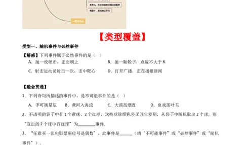 专题05概率初步（学生版）（基础+中等类型）_人教版数学九年级上册_版本二_九年级数学上册（人教版）_基础中等题型过关专练-U343_2025版