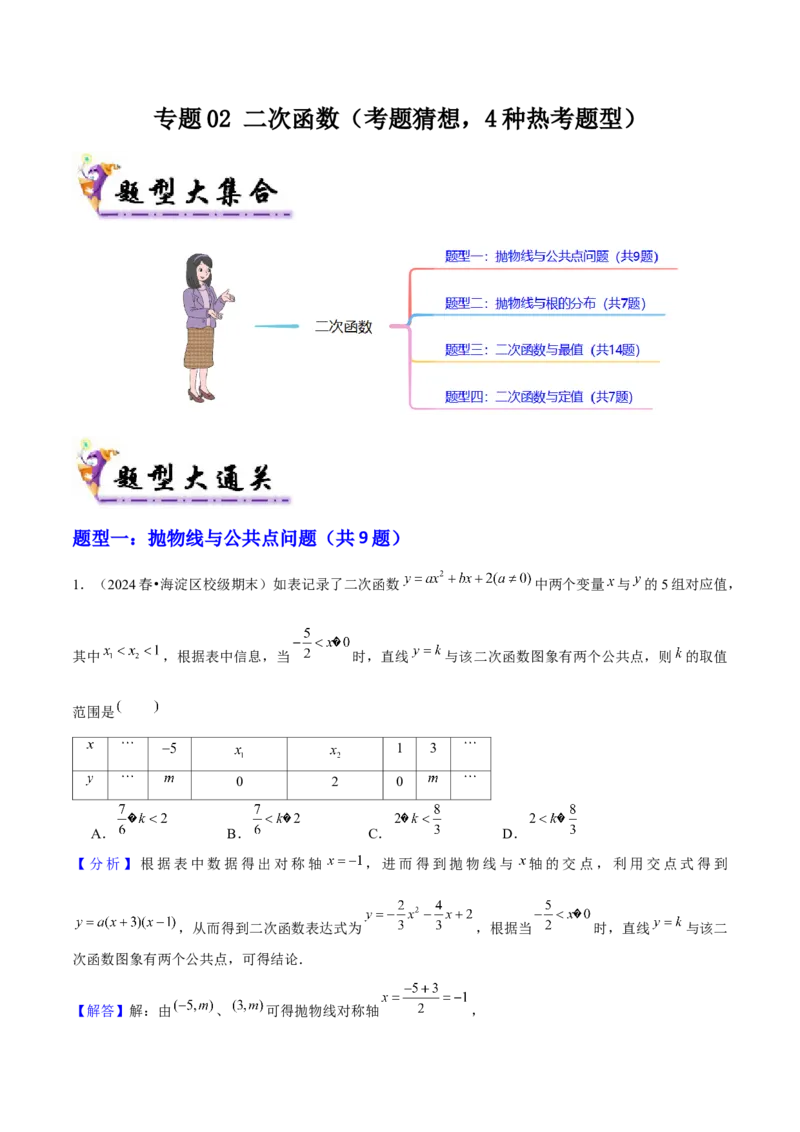 专题02二次函数（考题猜想，4种热考题型）教师版_人教版数学九年级上册_版本二_九年级数学上册（人教版）_期末专项复习-U276_期末总复习_2025版