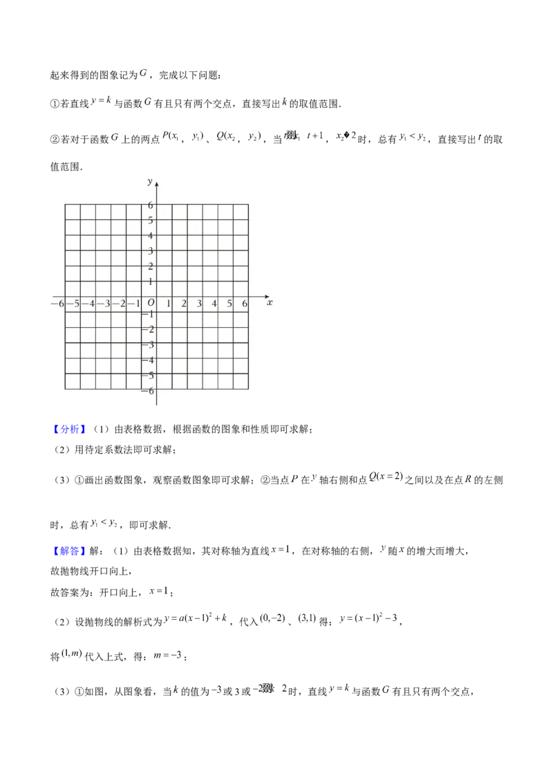 专题02二次函数（考题猜想，4种热考题型）教师版_人教版数学九年级上册_版本二_九年级数学上册（人教版）_期末专项复习-U276_期末总复习_2025版