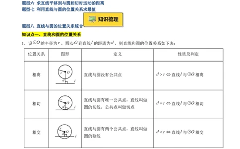 专题04直线与圆的位置关系重难点题型专训（8大题型+15道拓展培优）（学生版）_人教版数学九年级上册_版本二_九年级数学上册（人教版）_重难点专题提升-V7_2025版