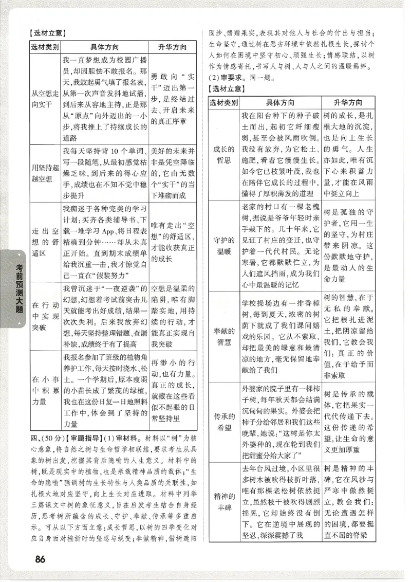 2026《万唯中考&bull;天津黑白卷》考前预测大题答案_2026中考押题卷合集_2026《万唯中考黑白卷》地方版(1)_2026《万唯中考&bull;天津黑白卷》7科