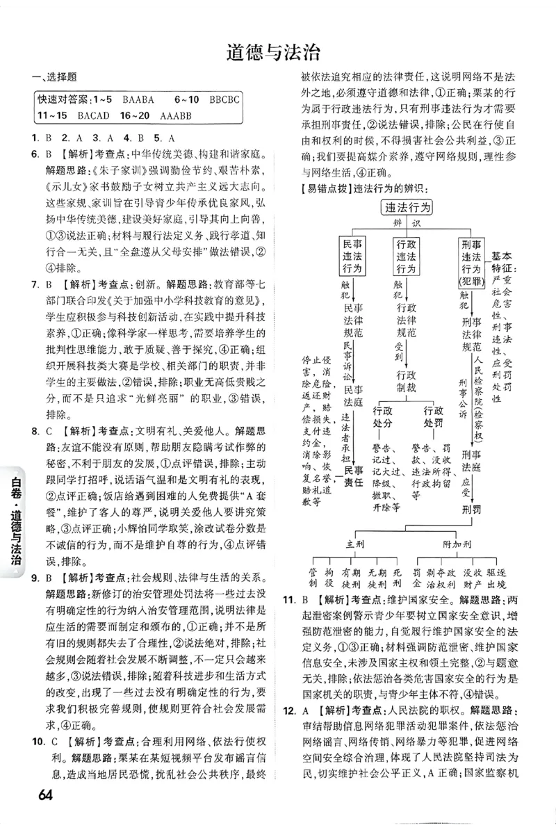 2026《万唯中考&bull;广州黑白卷》道法白卷答案_2026中考押题卷合集_2026《万唯中考黑白卷》地方版(1)_2026《万唯中考&bull;广州黑白卷》7科_2026《万唯中考&bull;广州黑白卷》道法
