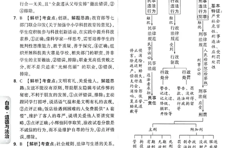 2026《万唯中考&bull;广州黑白卷》道法白卷答案_2026中考押题卷合集_2026《万唯中考黑白卷》地方版(1)_2026《万唯中考&bull;广州黑白卷》7科_2026《万唯中考&bull;广州黑白卷》道法