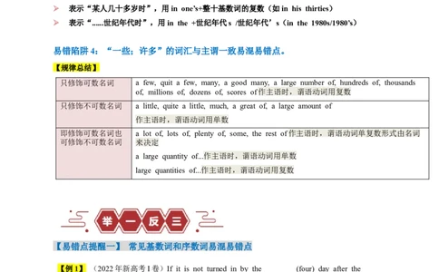 易错点04数词和主谓一致（4大陷阱）-备战2024年高考英语考试易错题（解析版）_高中三年全科资料_高中_15高中全科《高考易错题》2025版_语法填空中常考易错点_教师版（含答案解析）