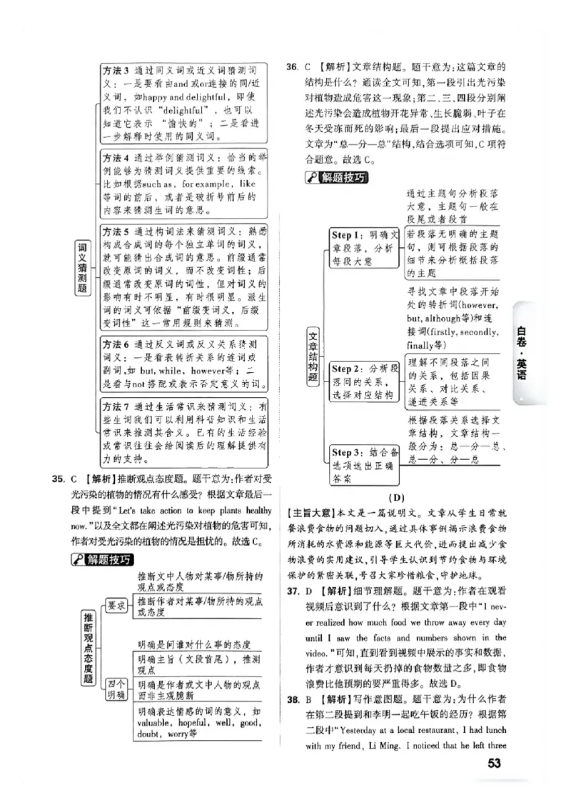 2026《万唯中考&bull;广州黑白卷》英语白卷答案_2026中考押题卷合集_2026《万唯中考黑白卷》地方版(1)_2026《万唯中考&bull;广州黑白卷》7科_2026《万唯中考&bull;广州黑白卷》英语