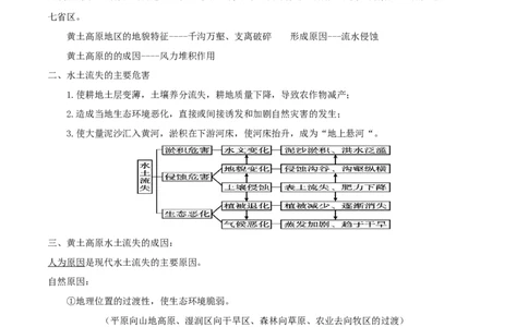 新教材人教版高中地理选择性必修2第二章资源环境与区域发展知识梳理_高中三年全科资料_高中地理《全册知识点梳理》2025版
