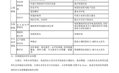 新教材人教版高中地理选择性必修2第二章资源环境与区域发展知识梳理_高中三年全科资料_高中地理《全册知识点梳理》2025版