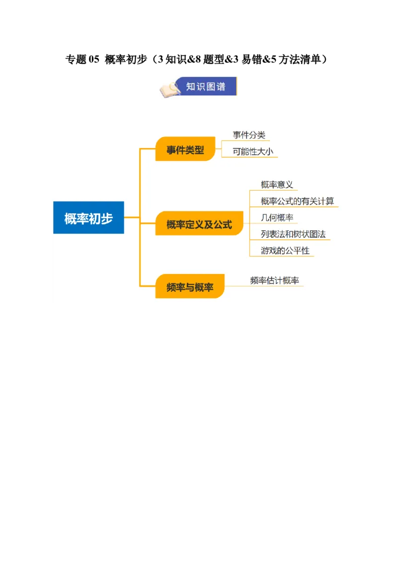 专题05概率初步（期末知识清单）（解析版）_人教版数学九年级上册_版本二_九年级数学上册（人教版）_期末专项复习-U276_期末总复习_2026版